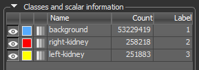 Classes and scalar information box