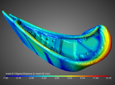Signed distance map in 3D
