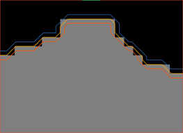 Contour meshes