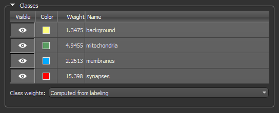 Class weights computed from labeling