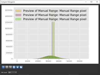 Compare Histograms dialog