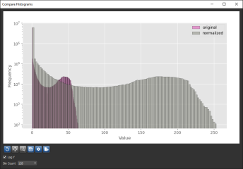 Compare Histograms dialog