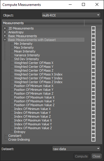 Basic measurements with dataset