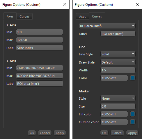 Figure Options dialog
