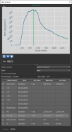 Slice Analysis panel