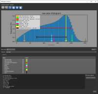Histogram Analysis dialog
