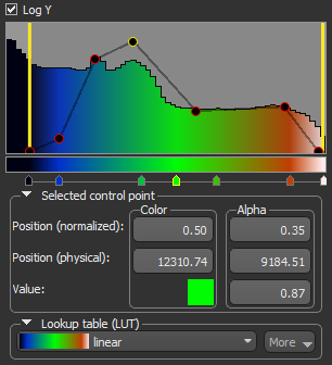 LUT Editor
