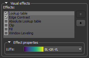 Visual effects box