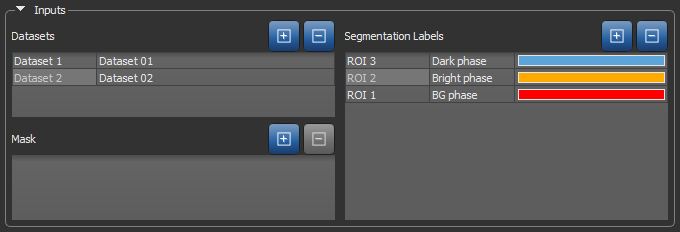 Classifier inputs