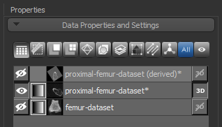 Derived dataset