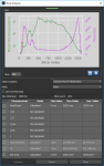Slice Analysis dialog