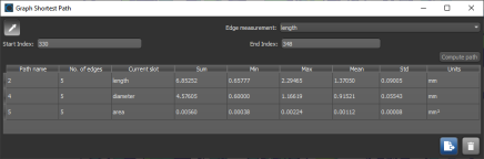 Graph Shortest Path dialog