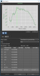 Thickness measurement