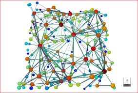 Sparse graph