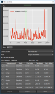 Slice Analysis panel