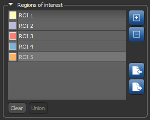 Regions of interest box