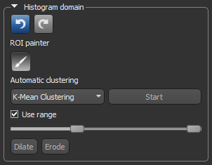 Histogram domain box