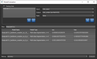 Model Evaluation dialog