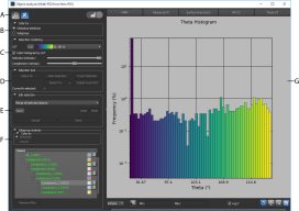 Object Analysis dialog