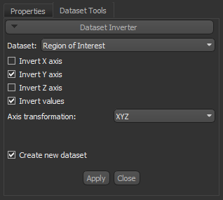 Dataset Inverter panel