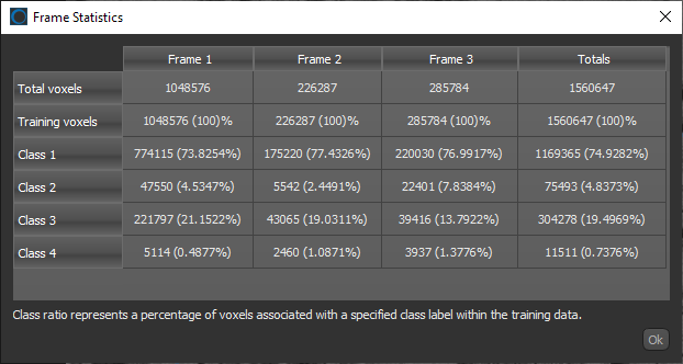 Frame Statistics dialog