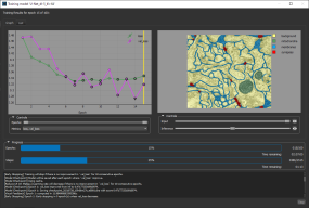 Training Model dialog